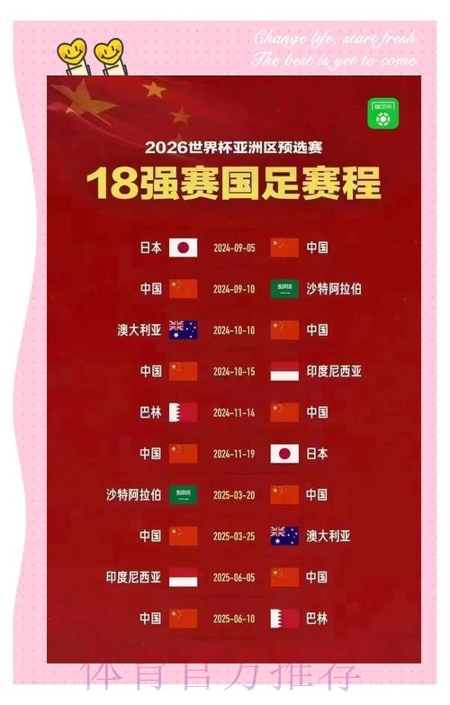 2026世界杯出线规则哪个平台好